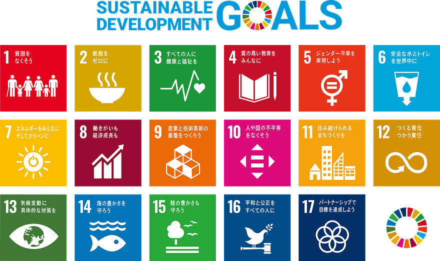 Sustainable development goals